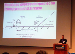 Student Presenting at the Argonne Undergraduate Symposium