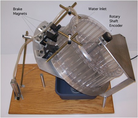 ISU first finished waterwheel